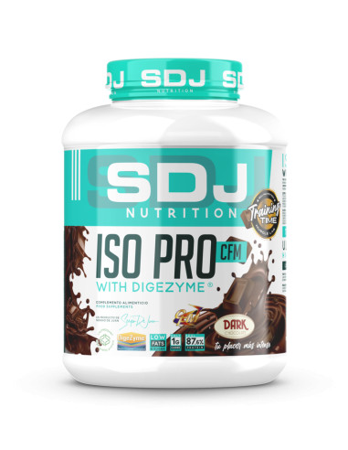 ISO PRO©